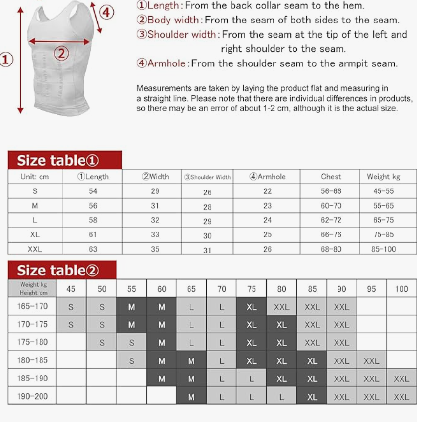 Elers Compression Tech